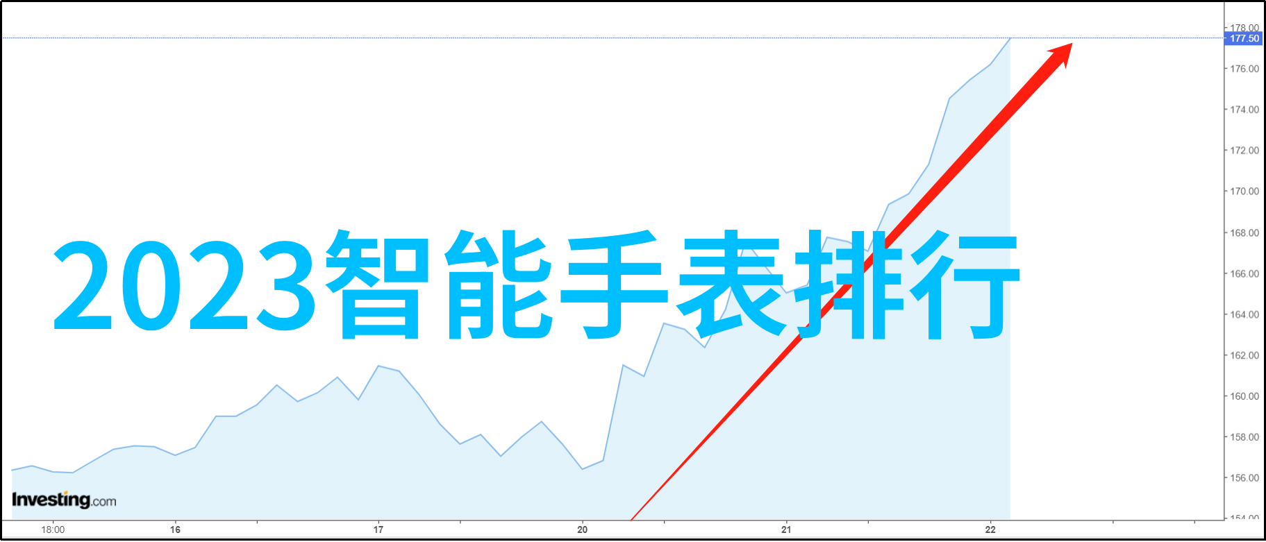 化工温湿度监测系统确保生产过程的精确控制与安全运行