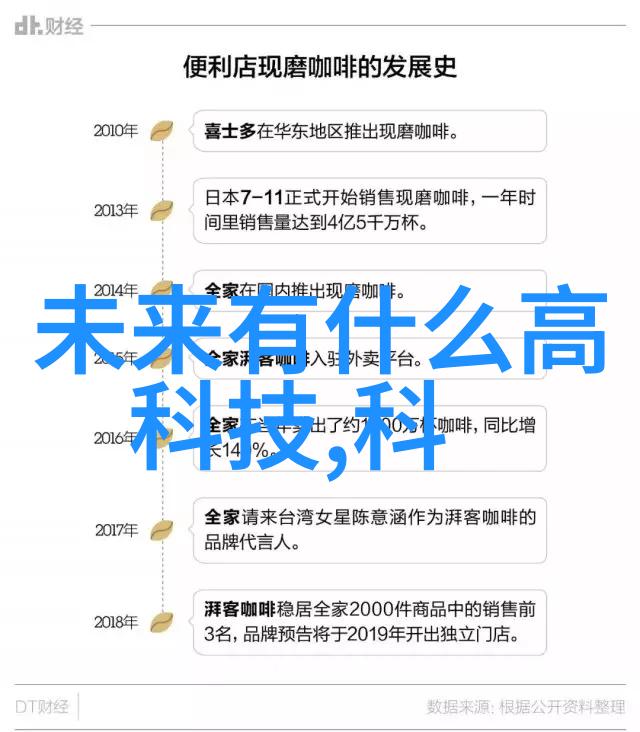 电子爱好者之家电子游戏社区技术交流平台