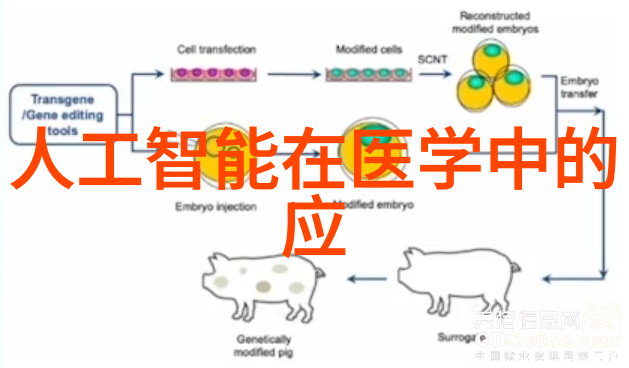 智能论文工厂创意与逻辑的交响曲