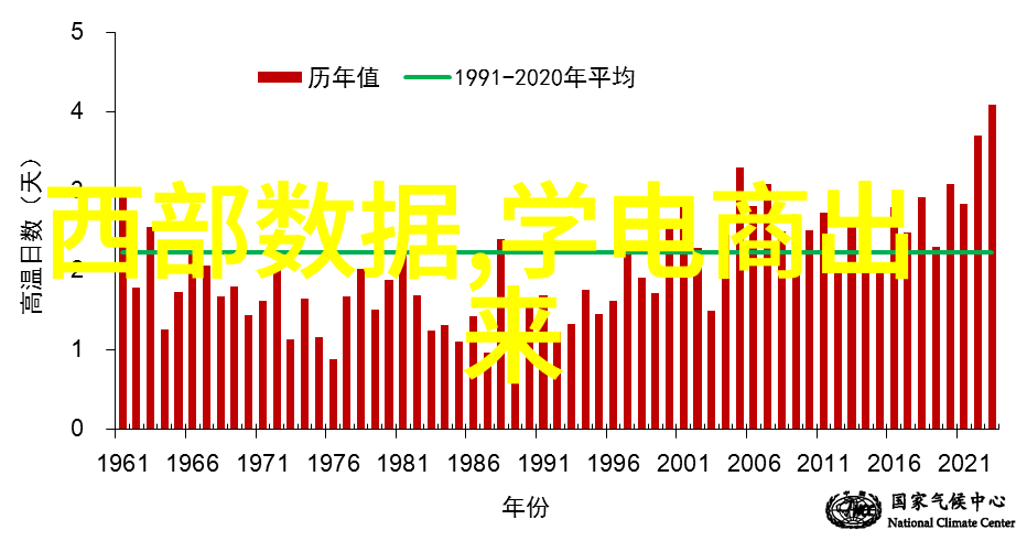 vivo口碑最好的手机探索用户喜爱的旗舰之选