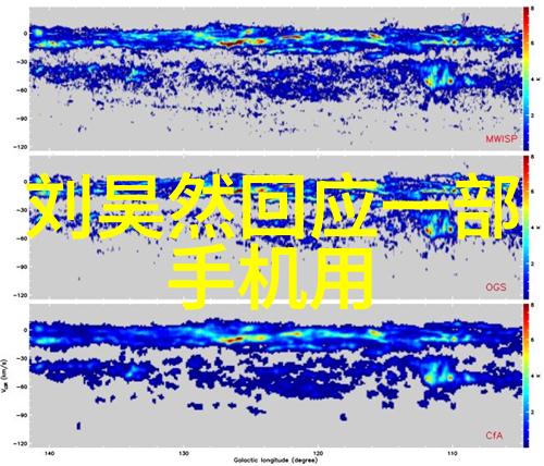 数字革命如何让科技更贴近生活