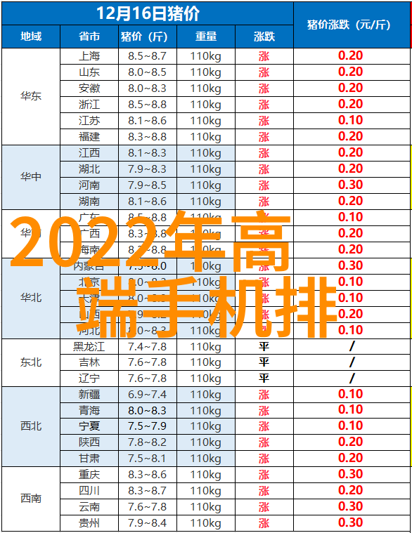 生活废水处理设备环保节能的智能解决方案