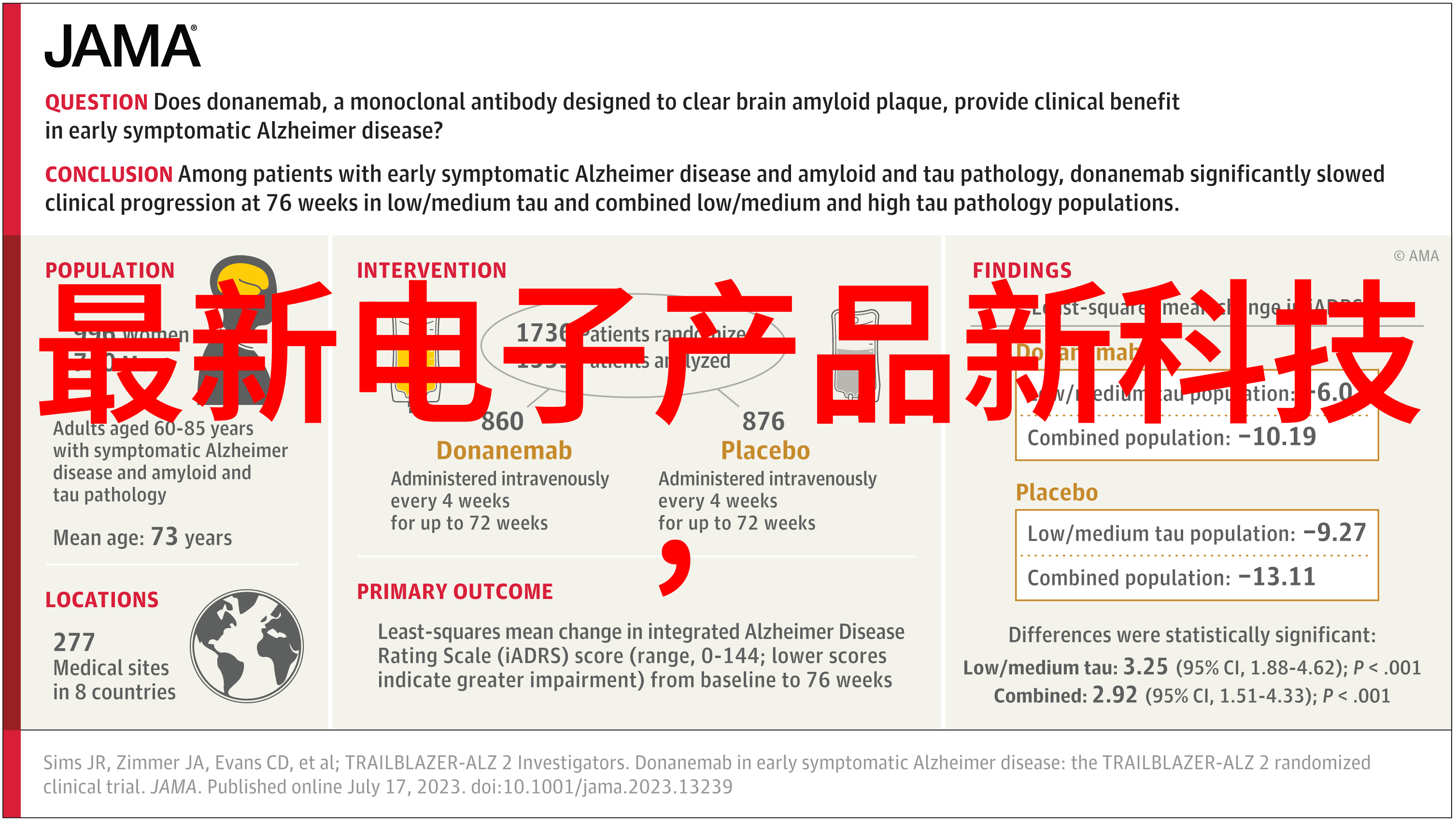 数码宝贝tri免费观看樱花我的夏日梦想之旅