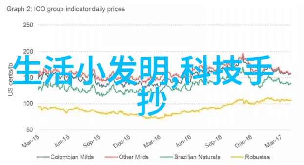 AI换脸白鹿激情喷水虚拟人工智能换脸技术与美丽白鹿的激情瞬间