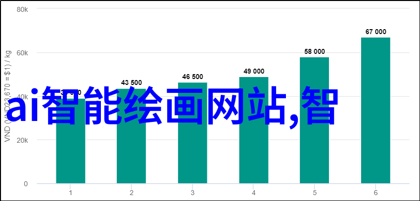 仪器与设备的区分要领科学实验室中精确识别不同用途的工具