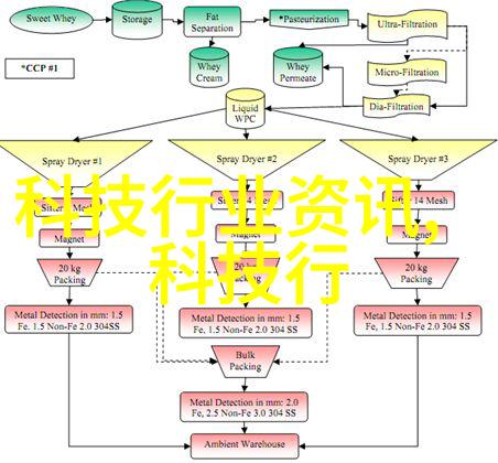 精致生活探索现代装修设计的艺术与科技