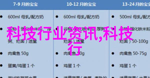 大数据分析大数据处理与深度学习