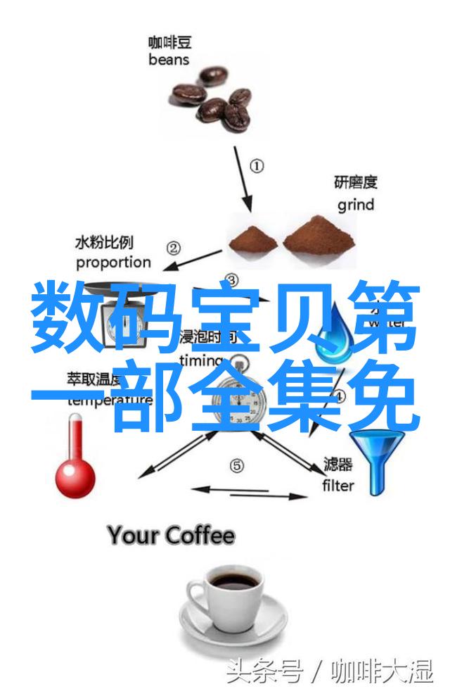 新闻摄影选题如何选择有影响力的新闻事件