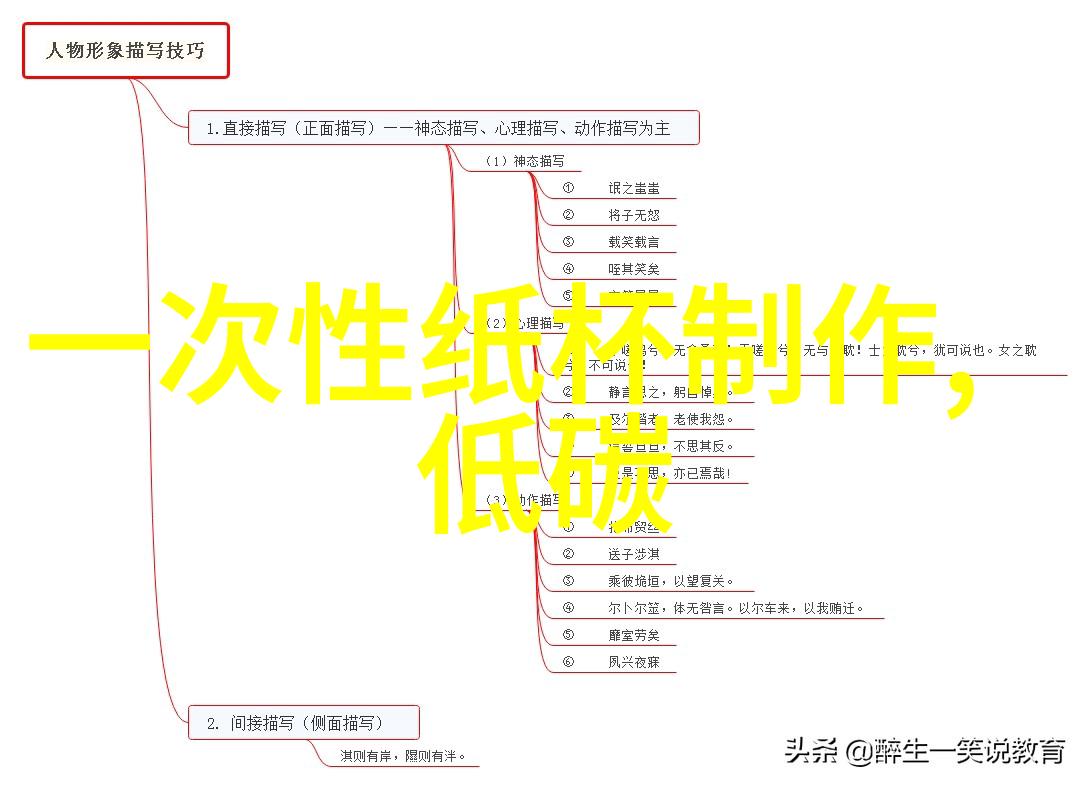 智能制造产品-智造未来智能制造产品的创新与应用