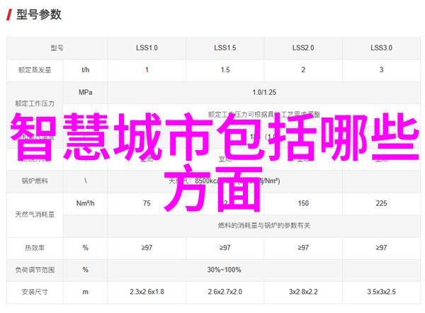 如何评价我国在信息技术生物医药等领域的创新能力提升