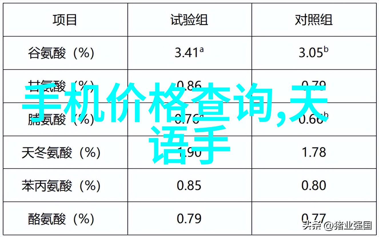 智慧居家新篇章全屋定制智能家居系统的未来趋势与实用应用