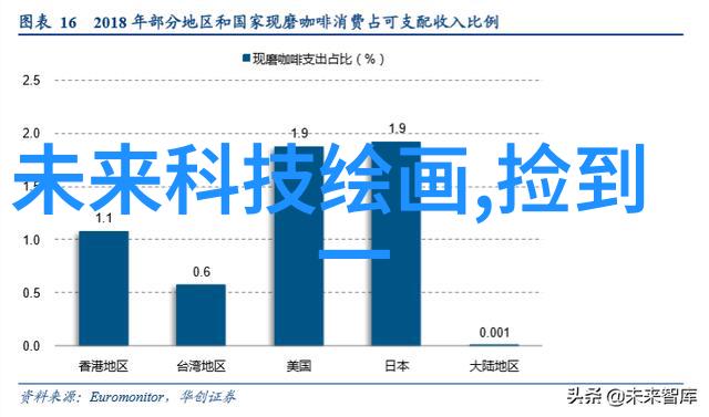 麦芒手机的OPPO Watch 2如同冰川湖中的倩影婉约而不失高原之巅俯瞰冰湖的宁静与神秘