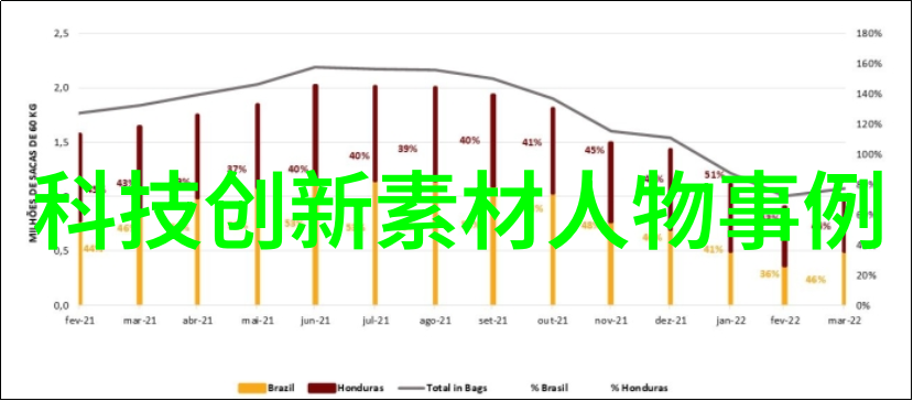 暗卫卫生间装修效果图片-隐秘之美创意暗卫卫生间装修案例欣赏