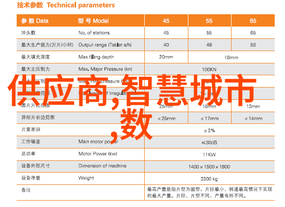 人才素养测评系统全面评估人才综合素质