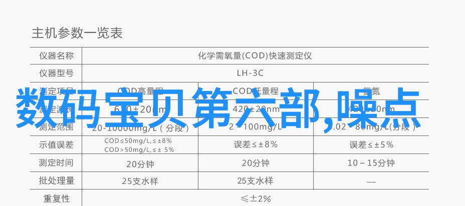 揭秘正常水质指标了解每一项标准的重要性