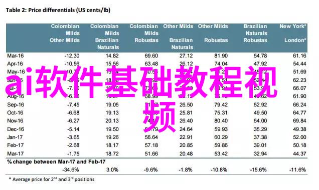 水电工程技术与安全管理全解析