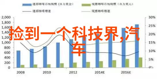 装修设计别墅-豪华别墅装修创造梦想之地