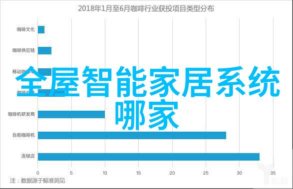 好莱坞最顶级的摄影机阿里巴巴电影摄影机系统