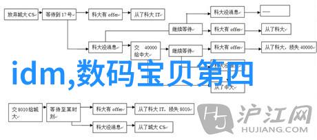 消声器对环境影响如何