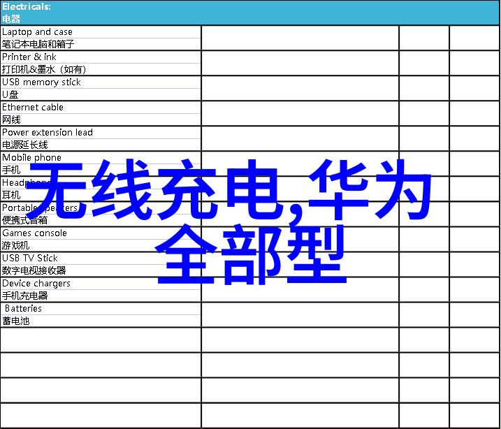 未来几年内郑州财经学院可能面临哪些发展挑战和机遇