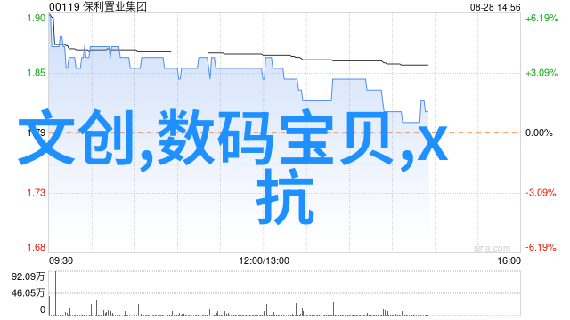 广东财经大学是一本还是二本我来告诉你真相