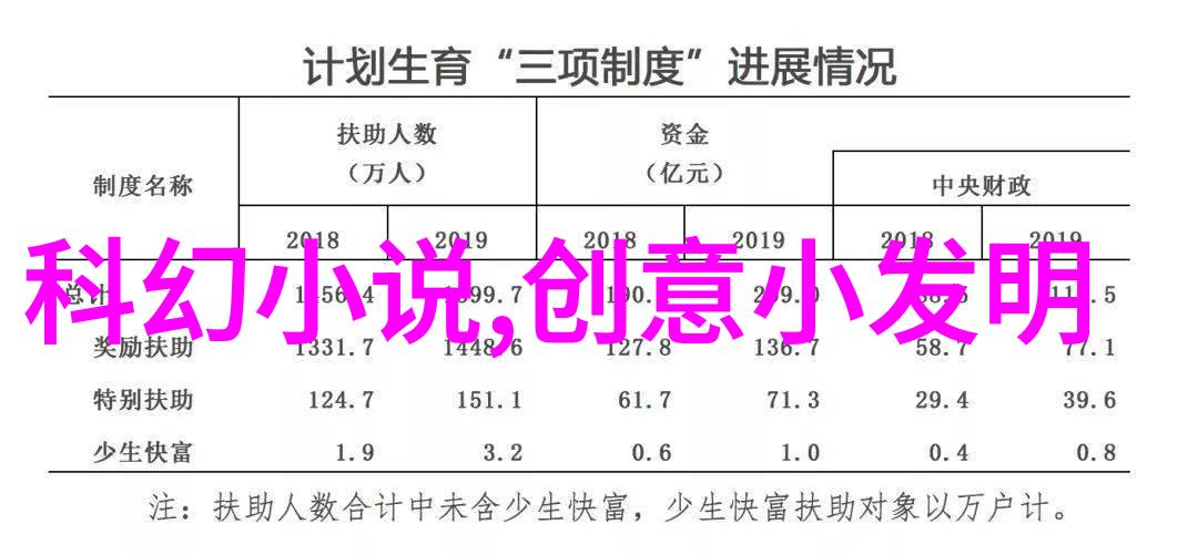 智能生态系统中的微型传感器技术革新