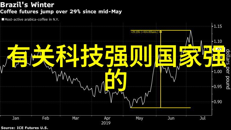 上海派斯特厂家直销液力耦合器适用于自然环境的板式换热器性价比高可拆式设计方便维护