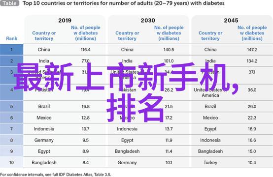 智能化带给生活的改变-机器人助手自动驾驶与远程工作新时代生活方式的变革