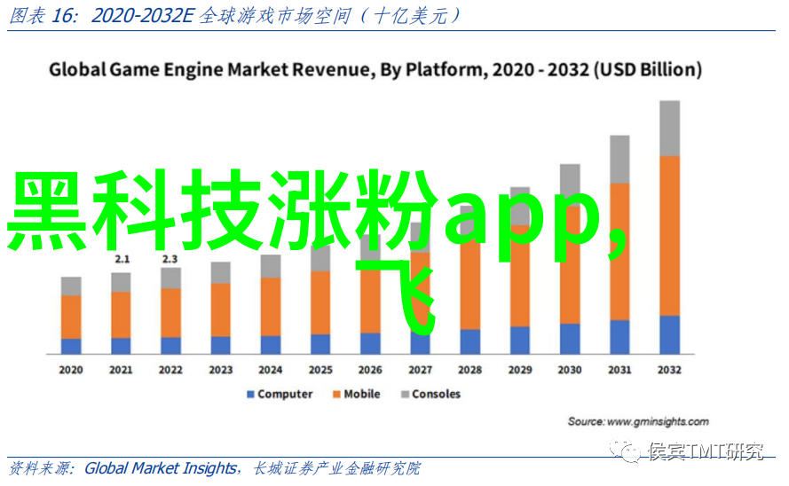 古典装修设计传统元素与现代韵味的融合