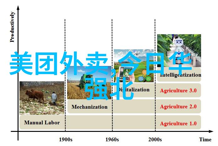 养殖设备-精准农业技术如何选择合适的养殖设备提高效率与收益