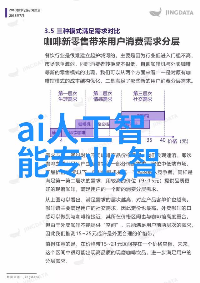 如何准备一份成功的水电安装工程投标书