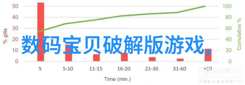 二手房翻新 - 从旧到新二手房翻新的艺术与实用