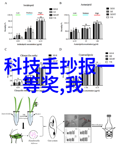 DIY小技巧自己动手制作五金配件