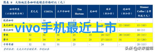 AI学习后悔至死技术深渊的迷失之旅