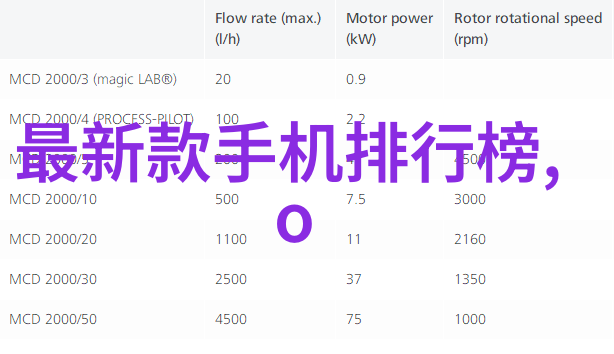 机器人客服我的智能助手