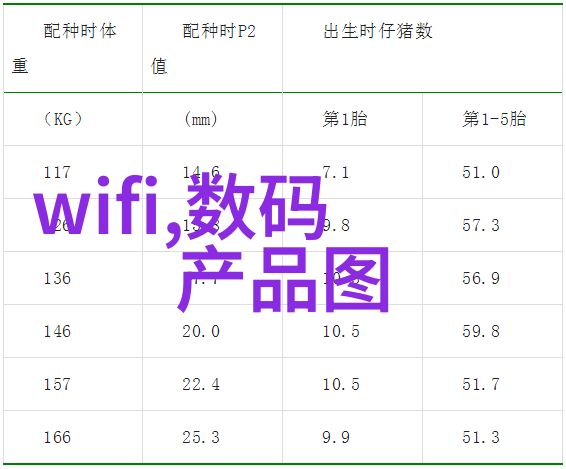 360N7Pro性能大提升新一代旗舰处理器的强大表现