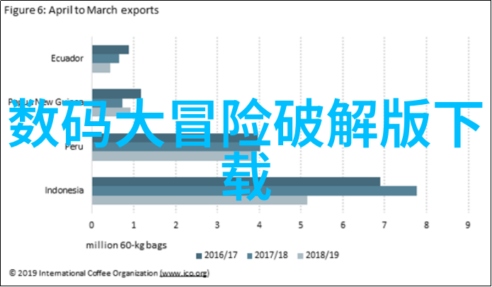 精致客廳裝修案例欣赏点亮家庭生活的火花