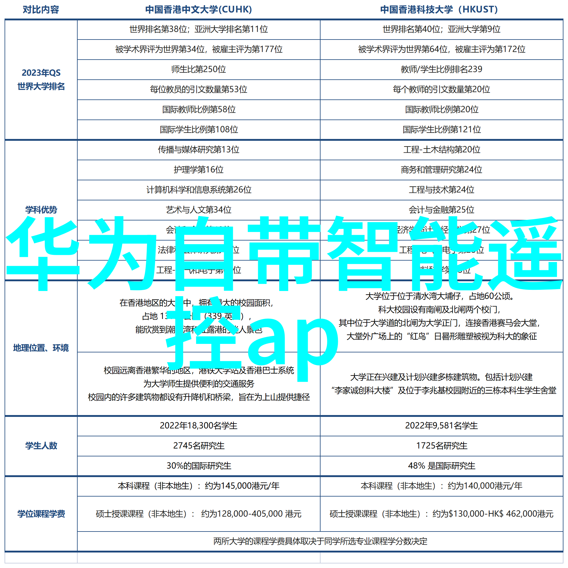 简单客厅装修效果图电视VS投影仪哪个更受欢迎