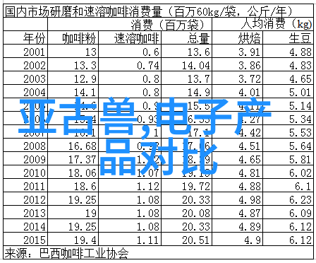 陕西职业技术学院西部高等教育的典范