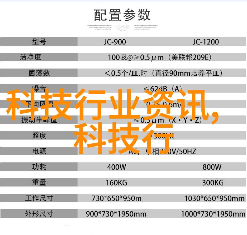 天津市智能交通-智慧大道天津市智能交通系统的发展与应用