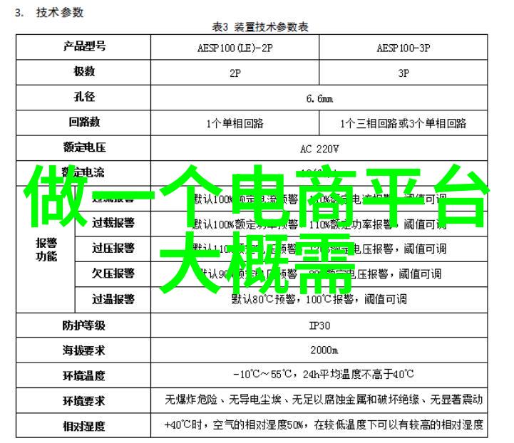 装修厨房我是怎么把自己的小厨房打造得既实用又时尚的