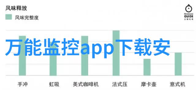 装修厨房我是如何在家里搞个美食工厂