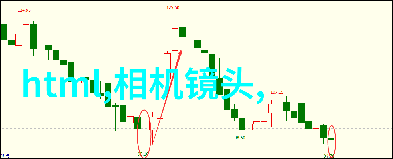 绿色智能装备制造的定义你知道吗这就是什么叫做绿色智能装备