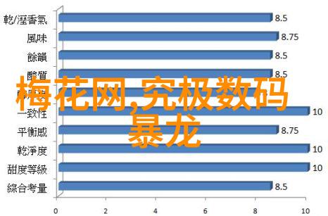 阀门填料液压之心的润滑者