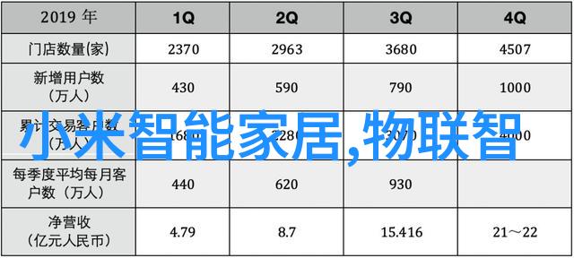 探索光影捕捉摄影之美