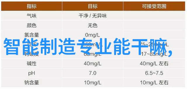 色彩搭配艺术解读2023年最流行的壁纸与墙面装饰效果图