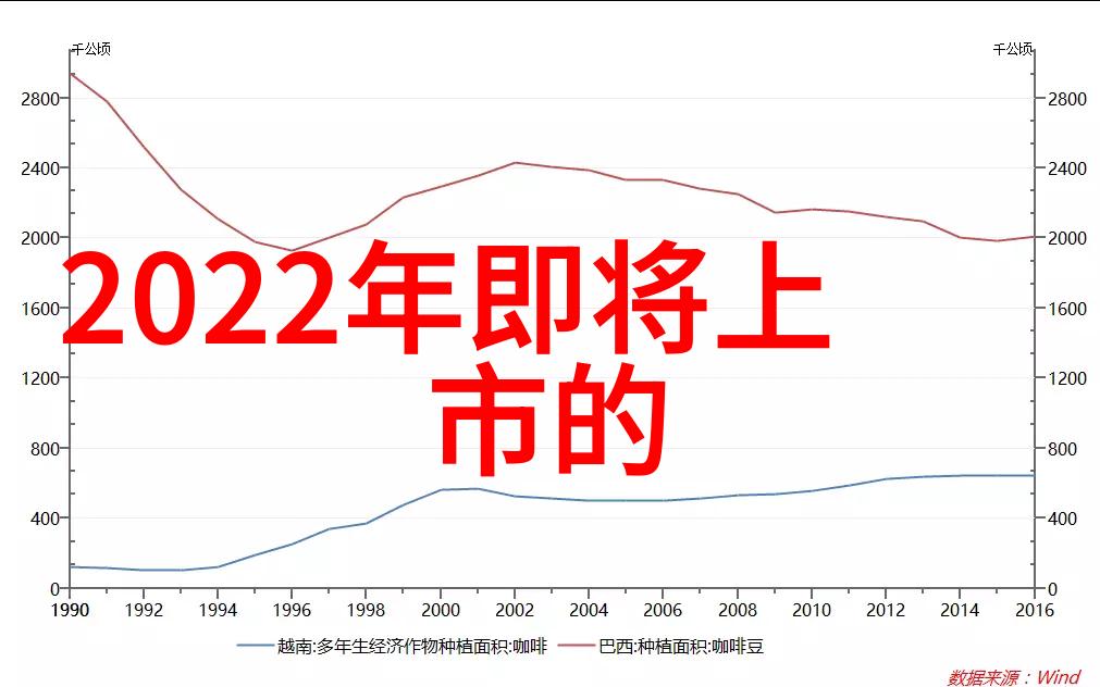 黄磷与其他有害化学品相比安全措施又是什么不同之处