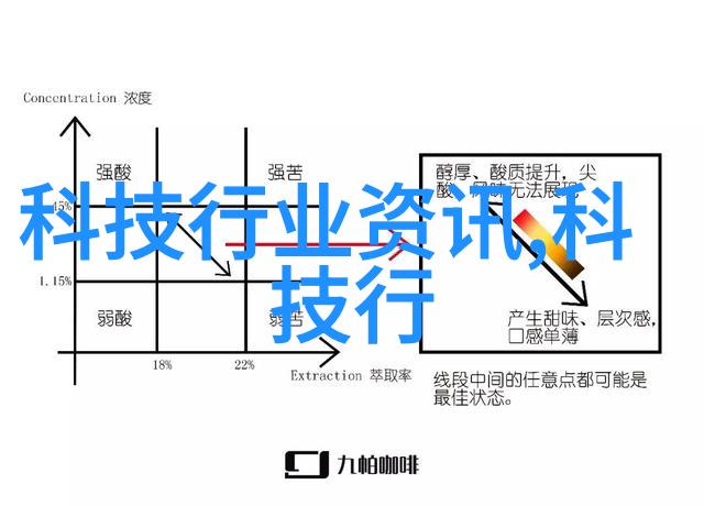 摄影配件全解析从镜头到滤镜掌握每一项必备装备