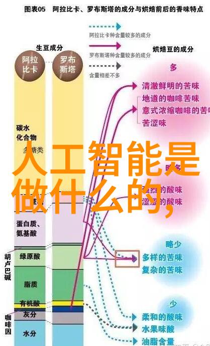 人工智能能干一辈子吗 - 智慧终端人工智能的永恒活力探索