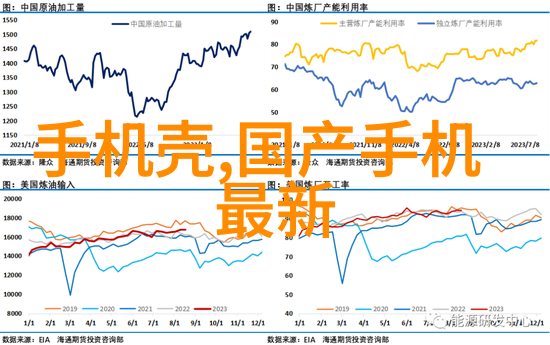 消毒之谜揭开灭菌设备验证的神秘面纱